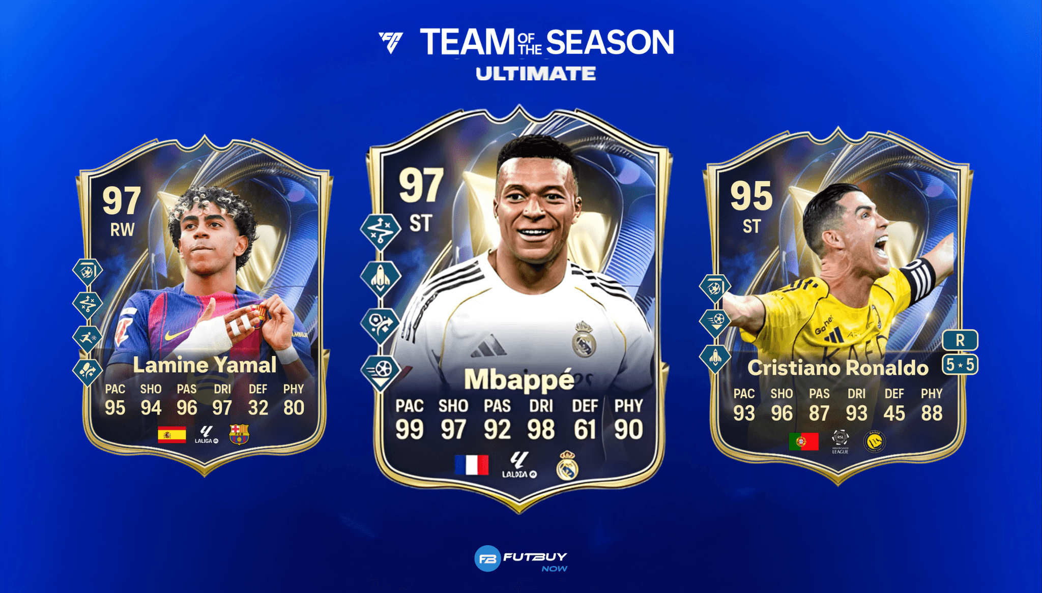 TOTS Ultimate EA FC 26: data, jogadores e como se preparar para o evento TOTS Ultimate EA FC 26: data, jogadores e como se preparar para o evento