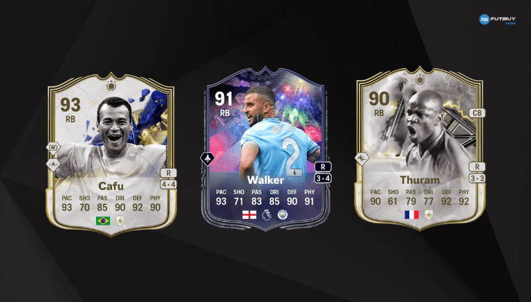 Melhores Laterais Direitos (LD) do EA FC 25 para o Seu Time