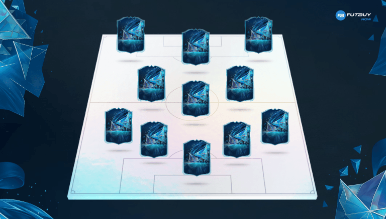 Imagem do artigo TOTS Premier League FC 25: Veja os Melhores Jogadores do Ano no blog da FutBuyNow sobre EA FC 26 Imagem do artigo TOTS Premier League FC 25: Veja os Melhores Jogadores do Ano no blog da FutBuyNow sobre EA FC 26